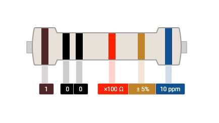 10K Ohm Resistor 6 band